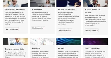 IG Markets opiniones 2024 ventajas y desventajas reseña imparcial