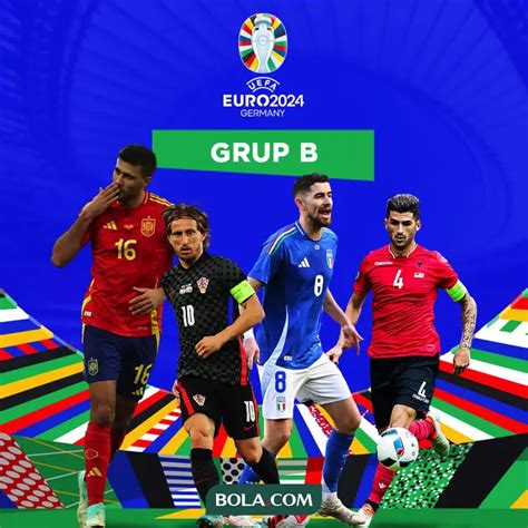 Profil Grup B Euro 2024 Piala Eropa Bola