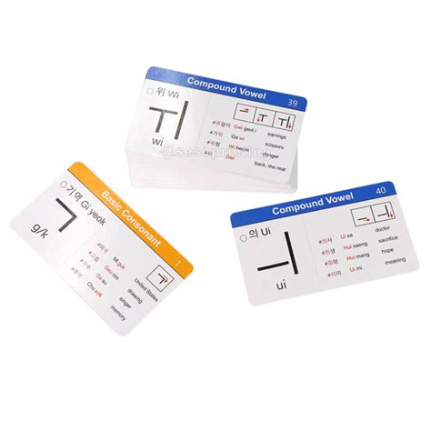 Custom Flash Cards Printed Both Sides Design Educational Flashcard ...