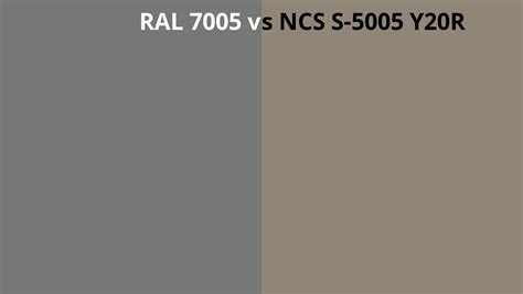 RAL 7005 Vs NCS S 5005 Y20R RAL Colour Chart UK