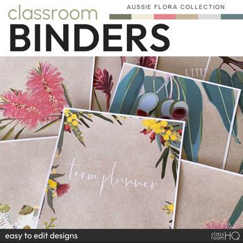 AUSSIE FLORA Editable Binder Covers By ClassroomHQ TpT