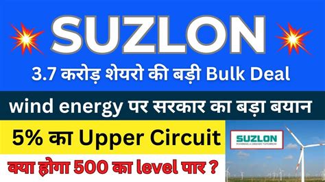 Suzlon Share Suzlon Energy Latest News Lena Chahiye Ya Nahi