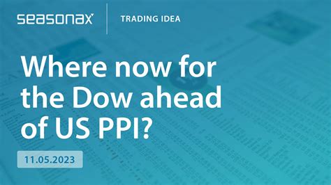 Where Now For The Dow Ahead Of Us Ppi Seasonax