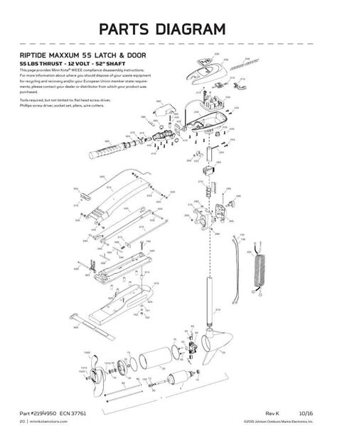 A Comprehensive Guide To Understanding Minn Kota Maxxum Parts Diagram