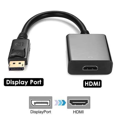 Displayport HDMI 変換ケーブル BattLeeo 4K解像度対応Display Port to Cables Adapter