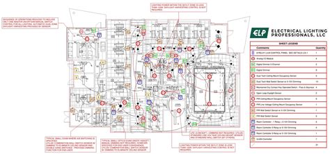 Lighting Control Design | Designing Lighting Controls | ELP