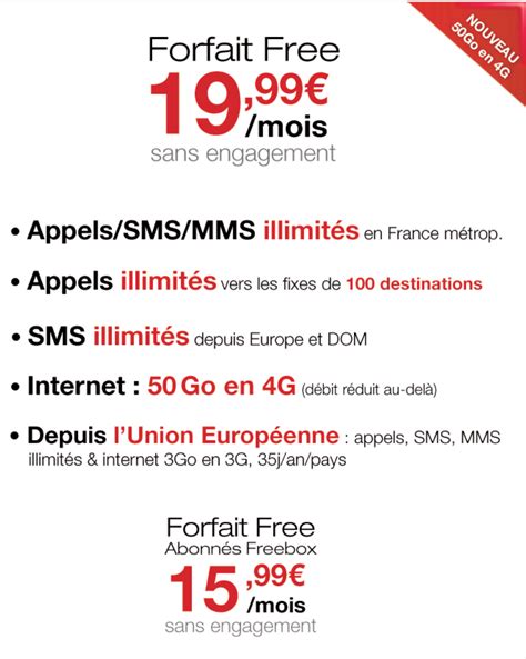 Le Forfait Mobile Free Passe Go En G