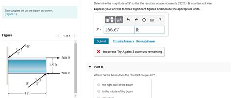 Solved Determine The Magnitude Of F So That The Resultant Chegg