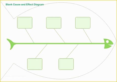 Free Fishbone Diagram Template Of 43 Great Fishbone Diagram Templates ...