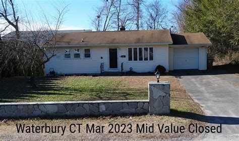 March Real Estate Sales Report For Waterbury Ct