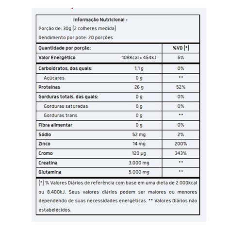 Isofort Ultra Imuno Sabor Cacau Pote G Vitafor