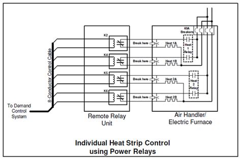 Basic Furnace Wiring Diagram With Transformer