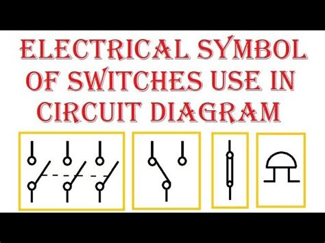 Electrical Switches Symbols