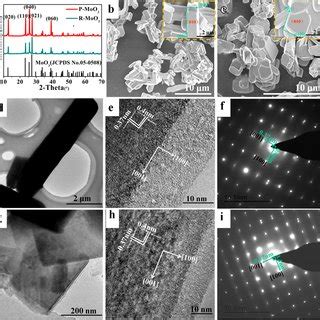 Xrd Patterns Of R Moo And P Moo A Sem Tem Hrtem And Saed Images