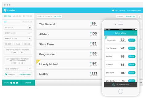 The Zebra, A “Kayak For Auto Insurance,” Grabs $17 Million To Better
