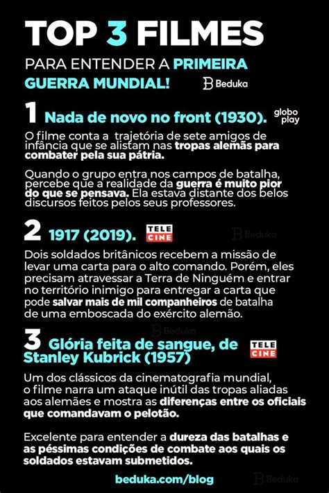 A Segunda Guerra Mundial O Que Foi Resumo Completo Artofit