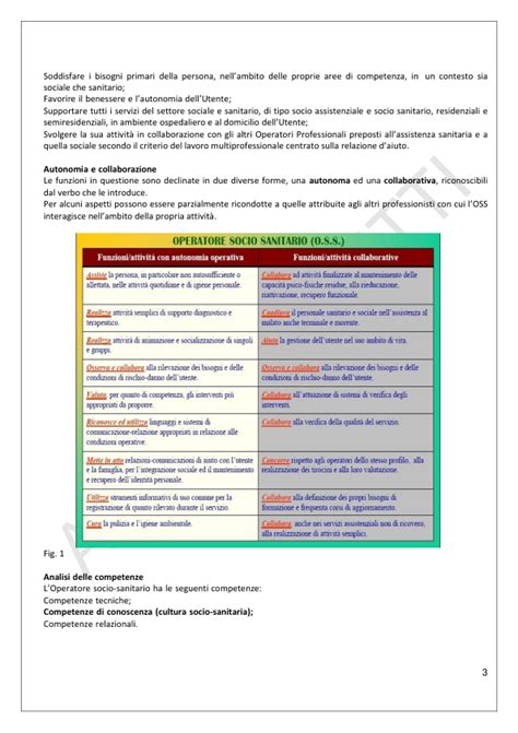 MANUALE PER LOPERATORE SOCIO SANITARIO OSS StudenteHub