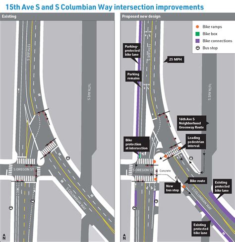 Community meeting to learn about 15th Ave S improvements - Feb 26