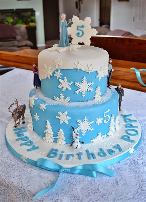 DIY Disney Frozen Cake Tutorials Birthday Girls Wikii