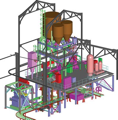 Core Sand Preparation Machines | Sand Casting Equipment | EMI