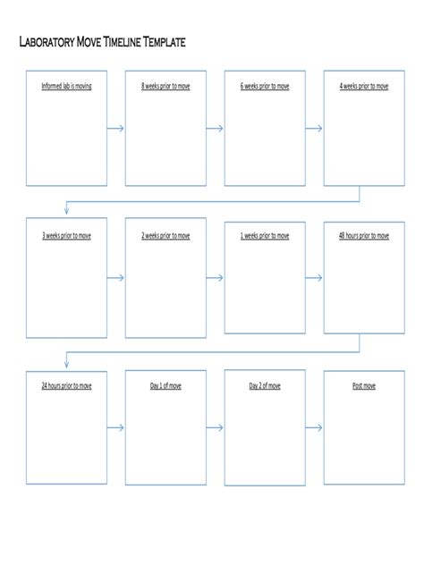 Project Timeline Template - 13 Free Templates in PDF, Word, Excel Download