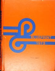 Benson Polytechnic High School - BluePrint Yearbook (Portland, OR ...