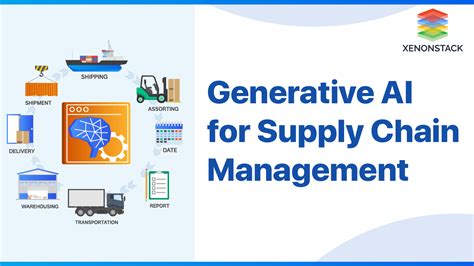 Generative Ai For Supply Chain Management And Its Use Cases