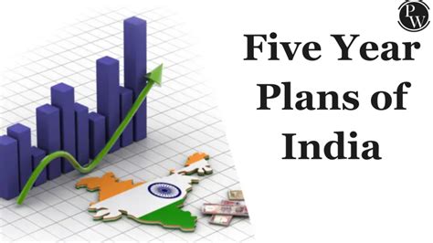 Five Year Plans Of India List Objective History