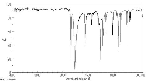 2 3 DIHYDRO 1 4 DITHIINO 2 3 C FURAN 5 7 DIONE 10489 75 5 1H NMR Spectrum