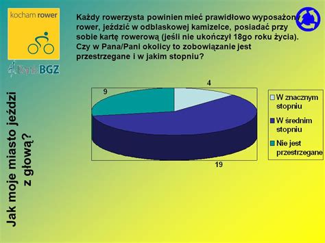 Jak moje miasto jeździ z głową ppt pobierz