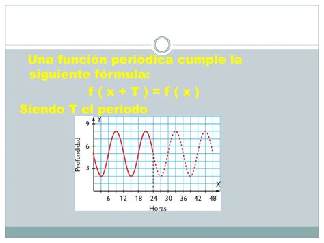 Ppt Tema Funciones Elementales Powerpoint Presentation Free