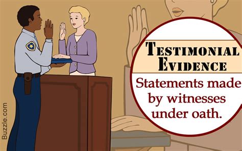 Testimonial Evidence Explained With Definition And Examples