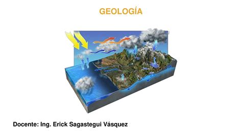 EXAMEN PARCIAL GEOLOGÍA aymer valdivia uDocz