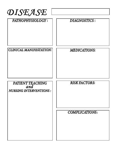 Printable Disease Process Template For Nursing Students Along Etsy