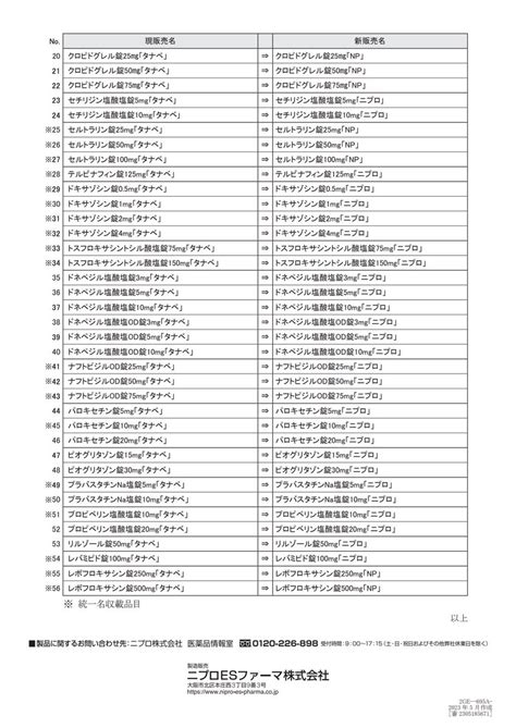 DSJP info DSJP登録情報 on Twitter 2023年5月23日 ニプロESファーマ 販売名変更予定のご案内 販売中止