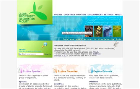 Data Portal Of The Global Biodiversity Information Facility Best Of