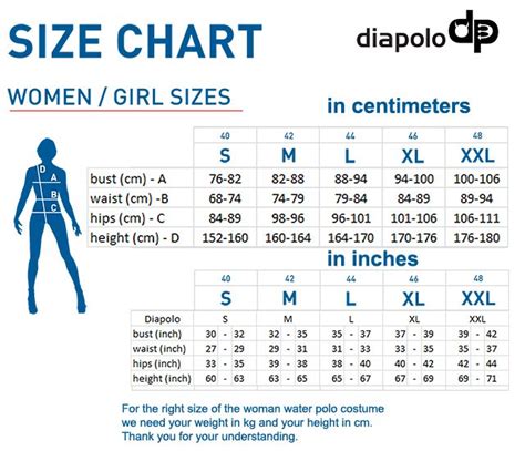 Size Chart | Dress size chart women, Clothing size chart, Sewing ...