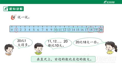 西师大版一年级上册认识11 20各数第3课时课件 共17张ppt 21世纪教育网