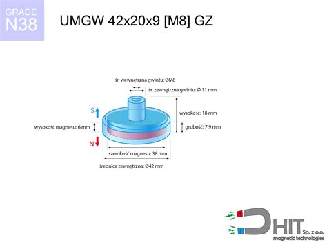 UMGZ 42x20x9 M8 GZ N38 Silny Magnes Neodymowy Z Gwintem Zewn Moc