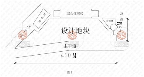 重大园林考研：重庆大学风景园林考研试题解析，重大风景园林考研干货，建议收藏！ 知乎