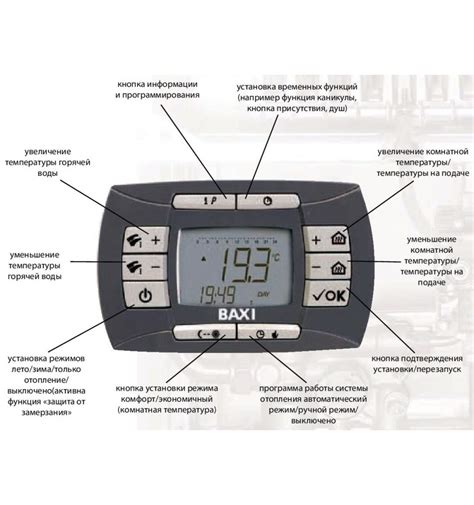 BAXI LUNA-3 Comfort 240 Fi: настенный газовый котел: инструкция ...