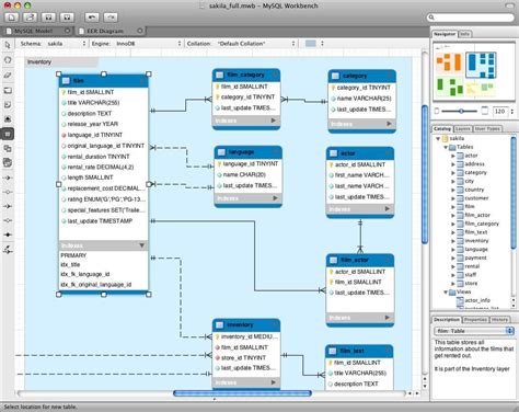 Exporting Eer Diagrams From Mysql Workbench