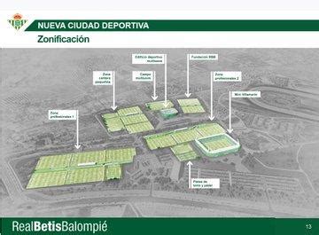 La Ciudad Deportiva Del Betis Ya Tiene Fecha Para Iniciar Las Obras