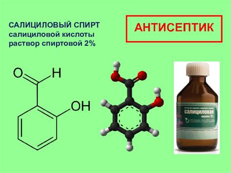 Салициловый спирт: проверенные способы применения