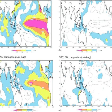 A And B Composite Sea Surface Temperature Sst Anomalies During