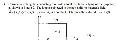 Solved Consider A Rectangular Conducting Loop With A Total