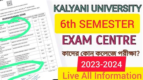 কাদের কোন কলেজে পরীক্ষা হবে Kalyani University 6th Semester Exam