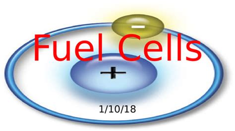 Hydrogen Fuel Cells | Teaching Resources