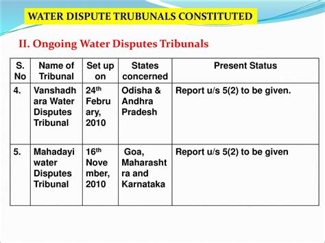 The Presentation Of Pp Division Before Secretary Wrrdandgr Ppt Download