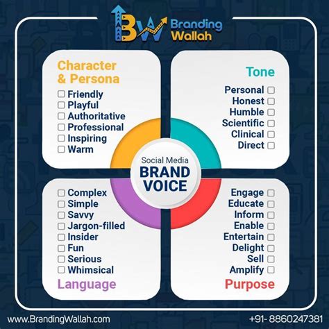 Social Media Brand Voice Tips